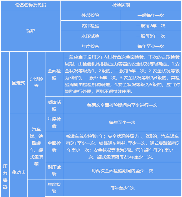 檢驗一覽表-1.jpg