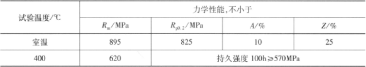 TC4鈦合金   金相圖譜