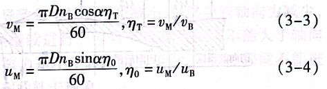 管坯（金屬）實際切向速度和軸向速度